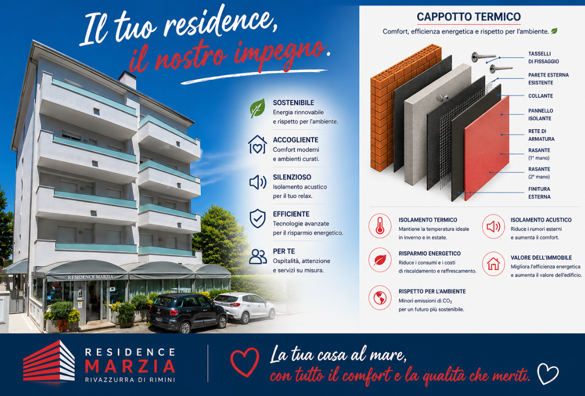 cappotto termico isolamento edificio risparmio energetico